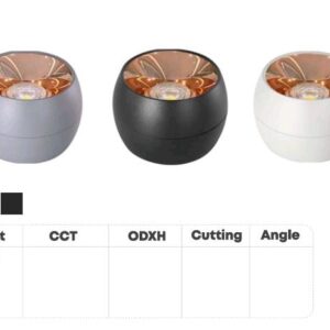 ORBIS SURFACE CYLENDER