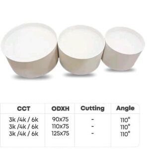 IGNITE SURFACE DRUM LIGHT