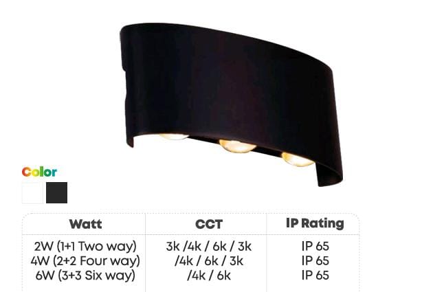 GAMA TWO WAY WALL WASHER